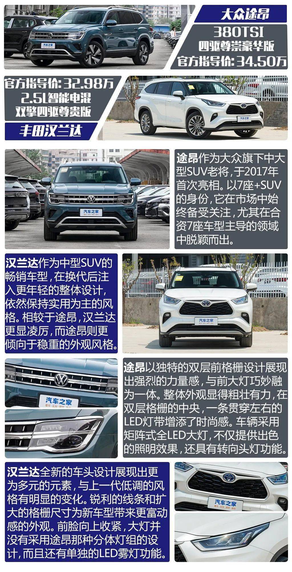 决战性价比 大众途昂对比丰田汉兰达_搜狐汽车_搜狐网