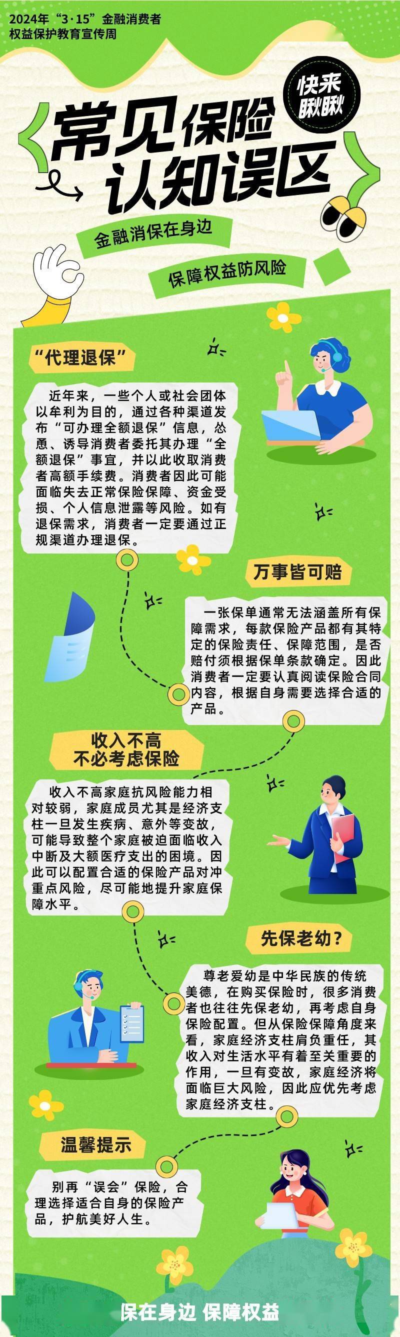 平安人寿重庆分公司聚焦315一图看懂保险销售行为管理办法