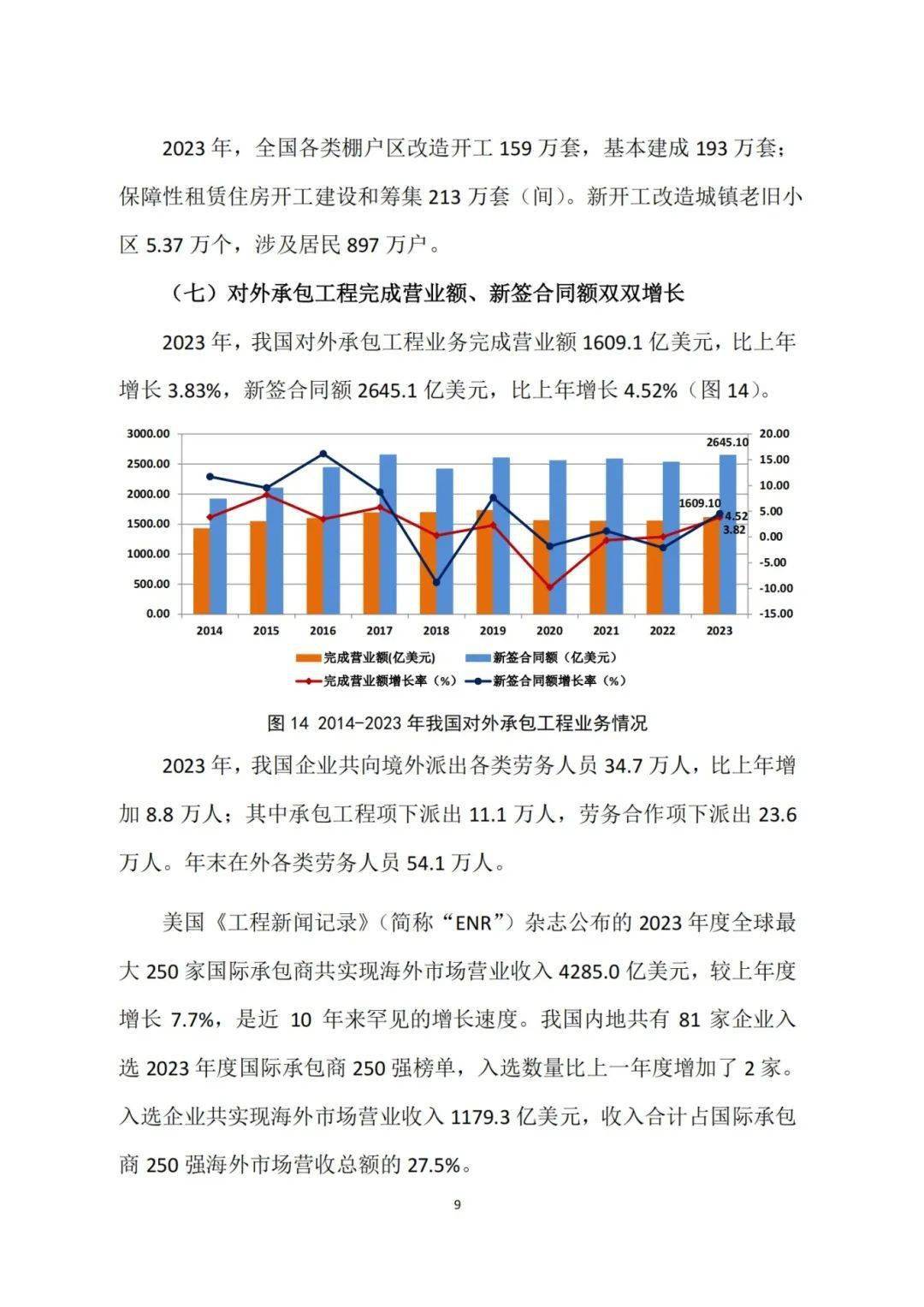中建协发布2023年建筑业发展统计分析_搜狐网