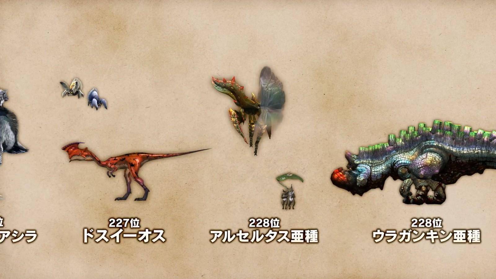 怪物猎人怪物总选举牙龙种雷狼龙夺得第一