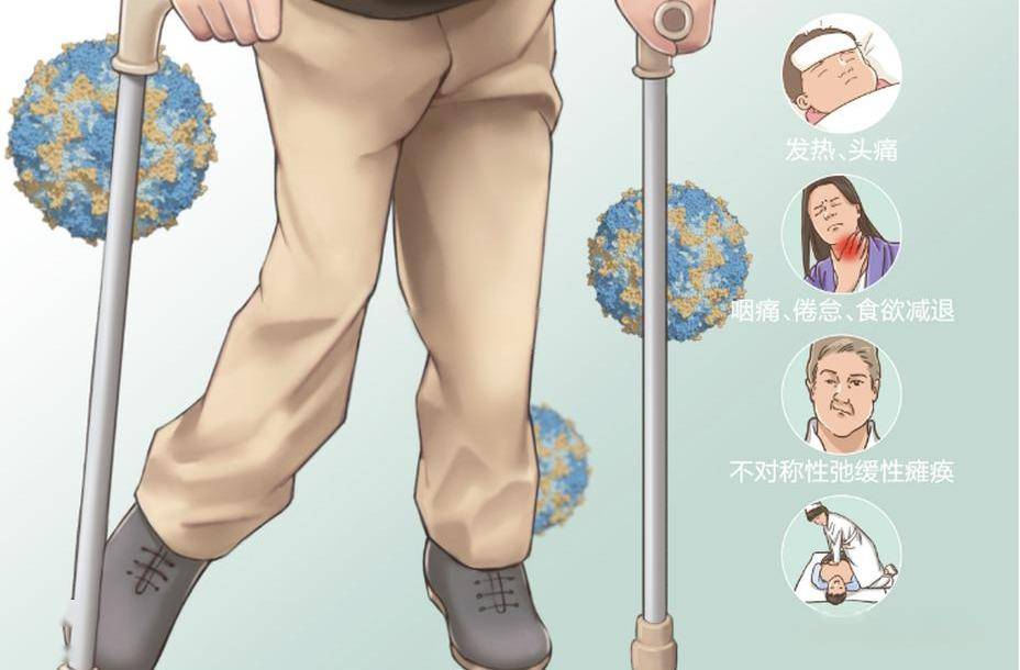 海关科普您了解脊髓灰质炎吗