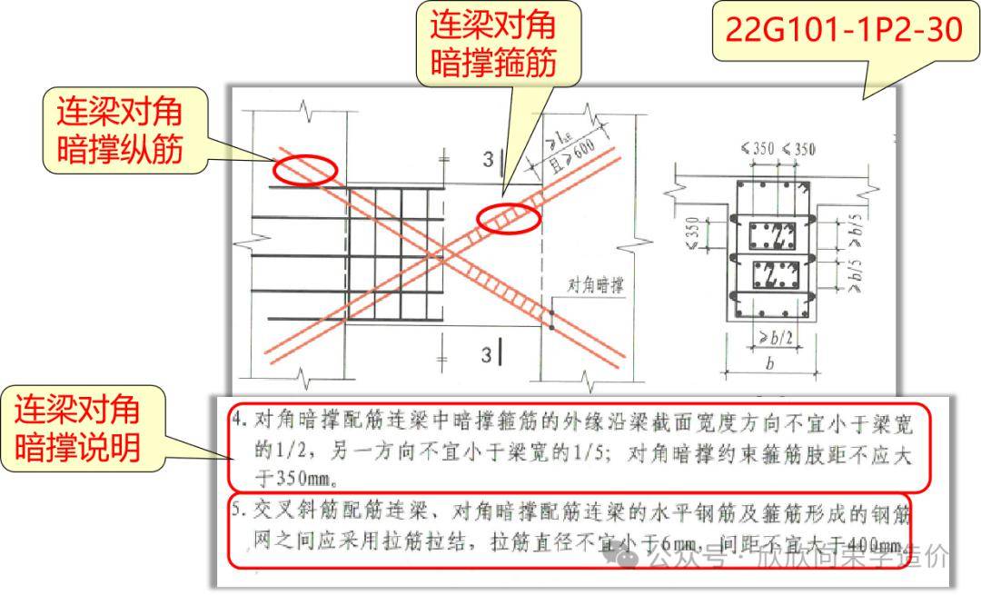 连梁平法8