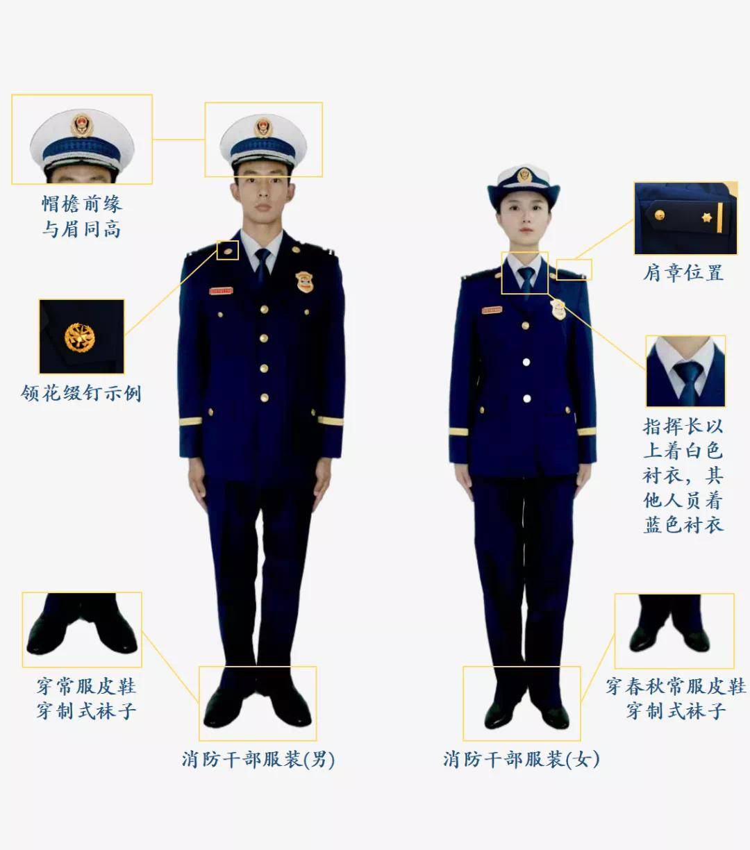 警察警衔图片职务图片