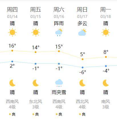沈阳早参(2024年3月14日)_城市_工作_消费