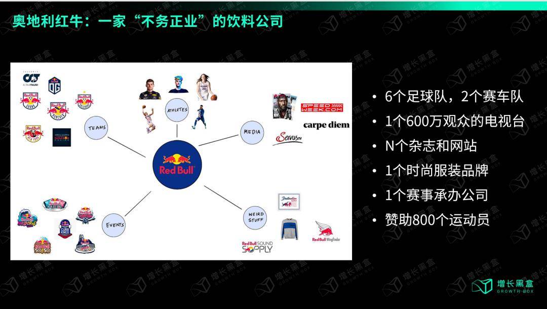 品牌中的异类：把纯净水装在啤酒罐里卖，一年赚2.6亿美金_手机搜狐网