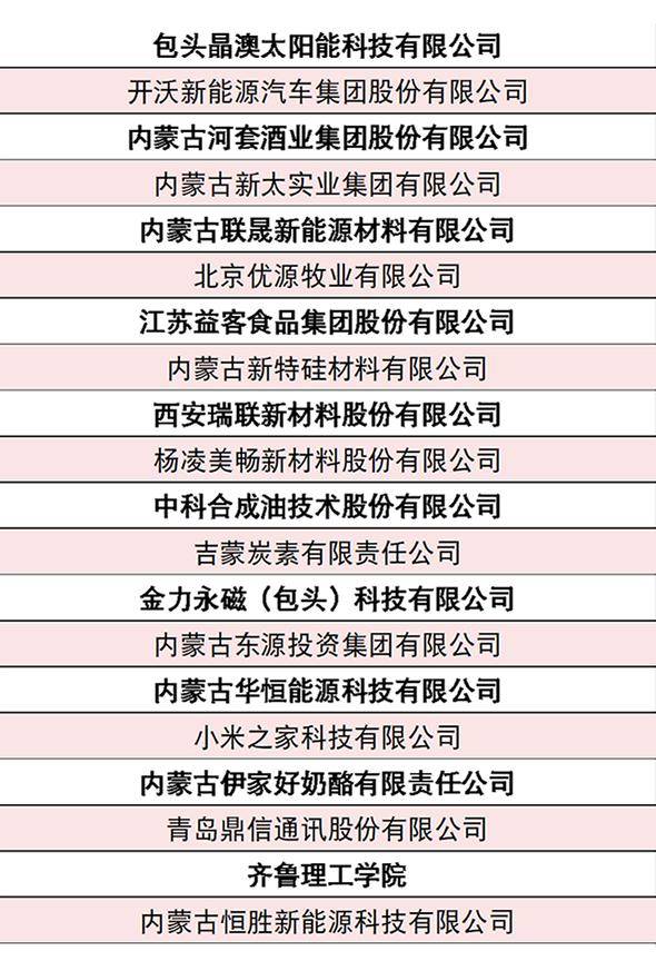 内蒙古大学2024届毕业生春季校园大型招聘会