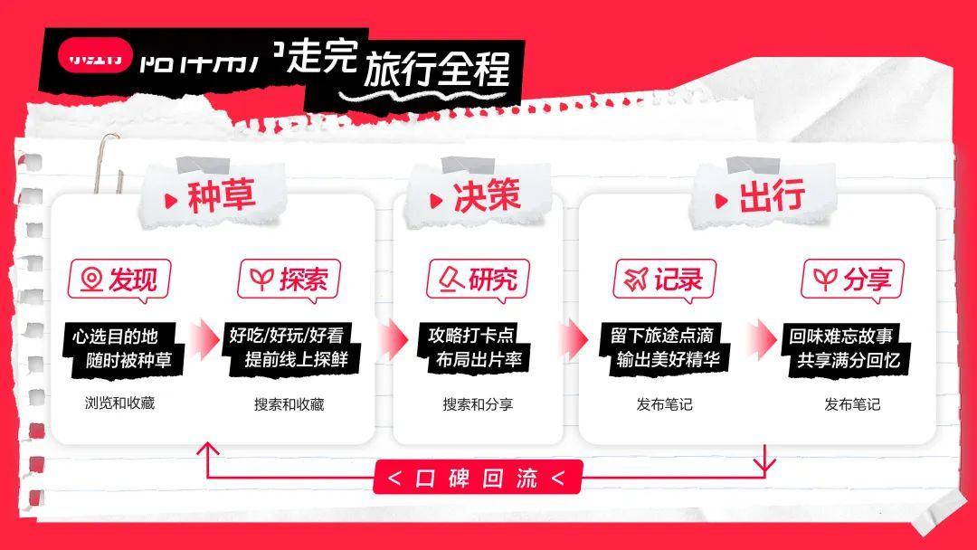 一只小熊在中国带火一家泰国咖啡馆