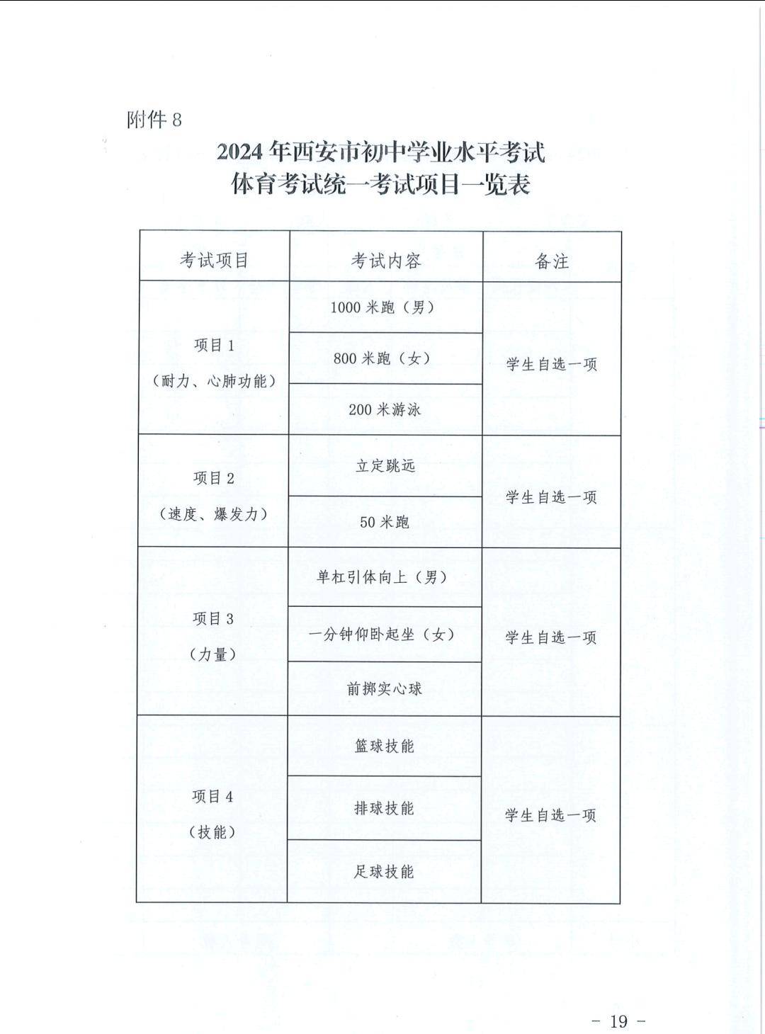 西安中考报名表模板图片