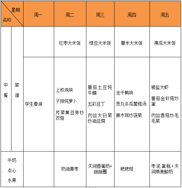 一周午餐安排表图片