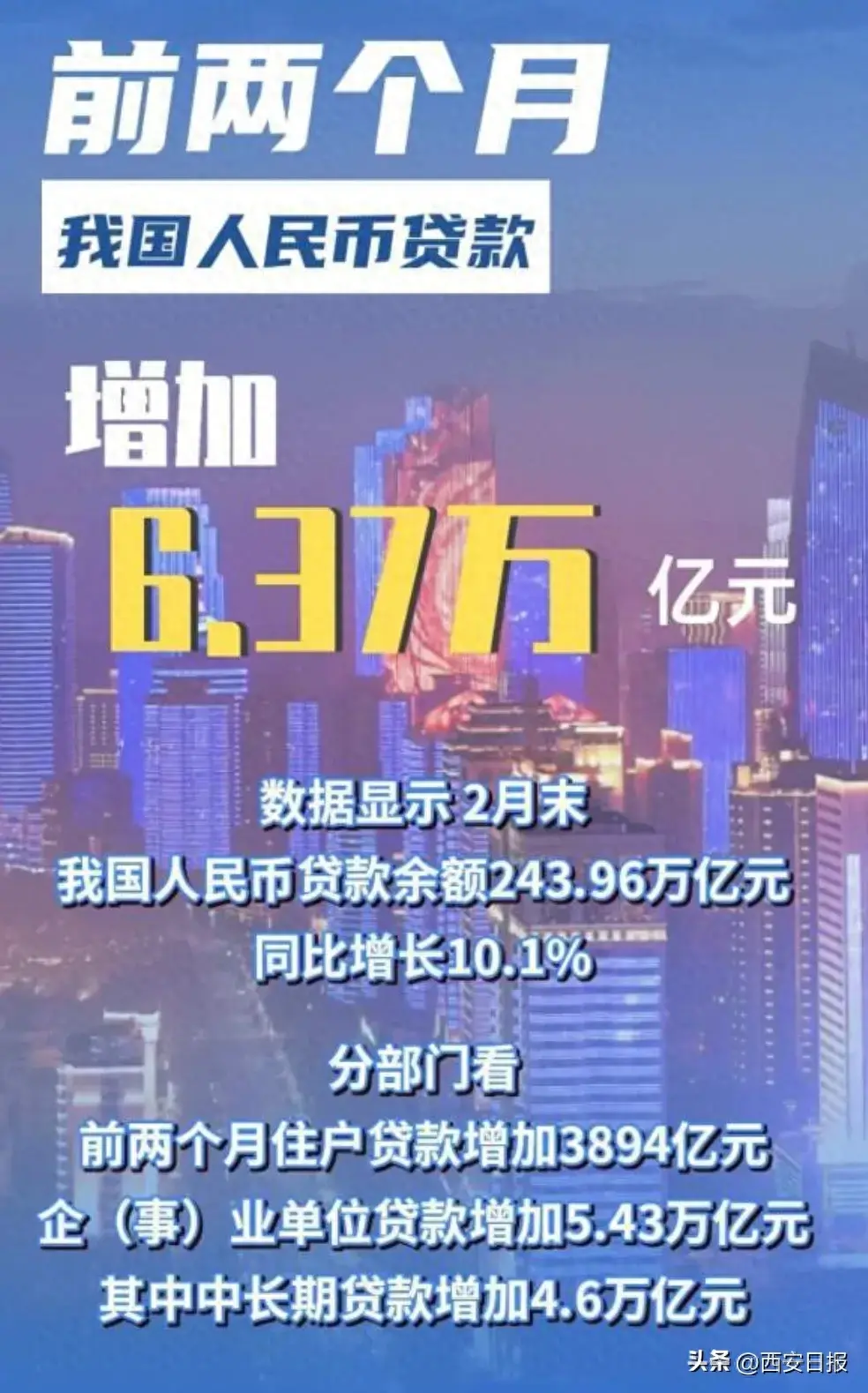 中国人民币汇率制度安排（2015年4月1