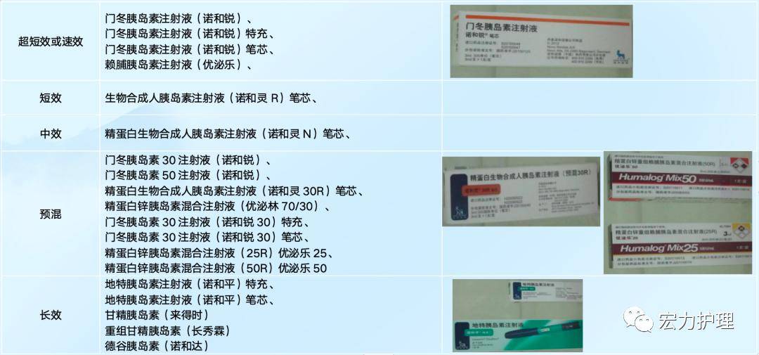 注射液_护理_注射用