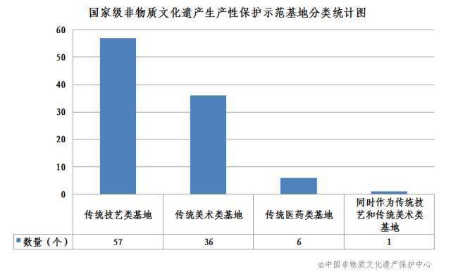 非物质文化遗产网址图片