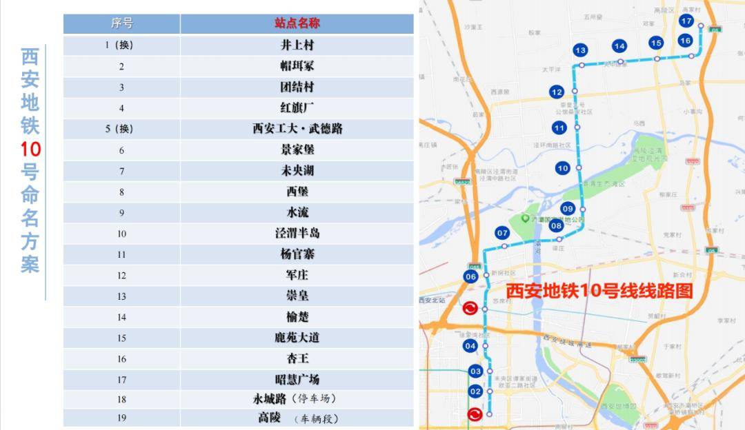 西安地铁8号线线路图图片