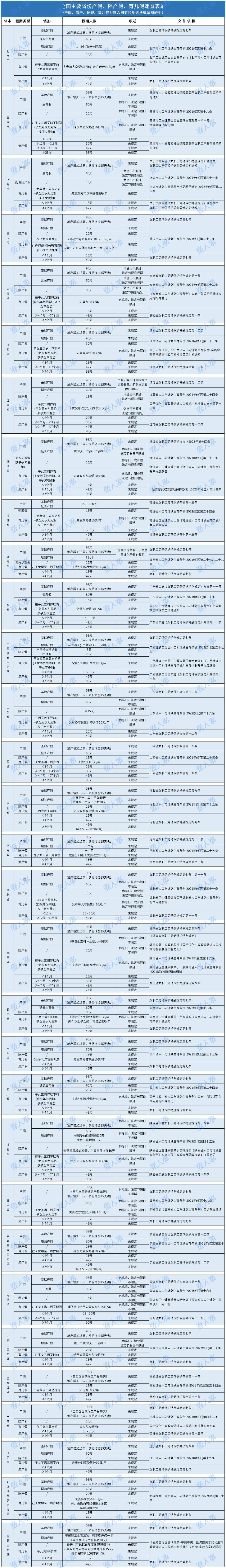 2024年江苏省人口与计划生育条例_江苏省人口与计划生育条例