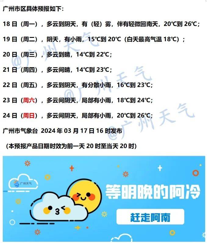 七天天气预报南风北风轮番站