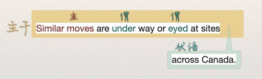 这个学校一志愿无一人过国家线