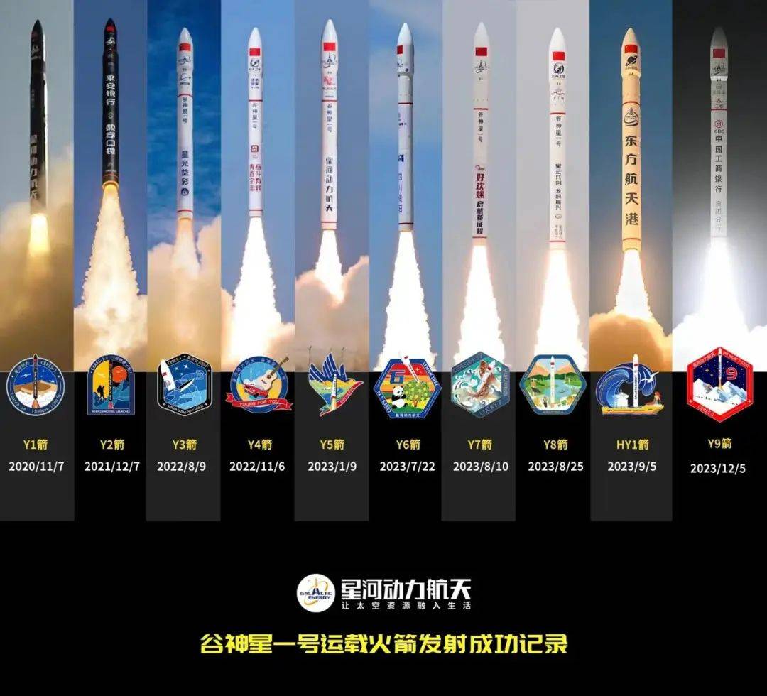 世界不止有spacex!中国商业航天崛起发力中→_运载火箭_发射_我国