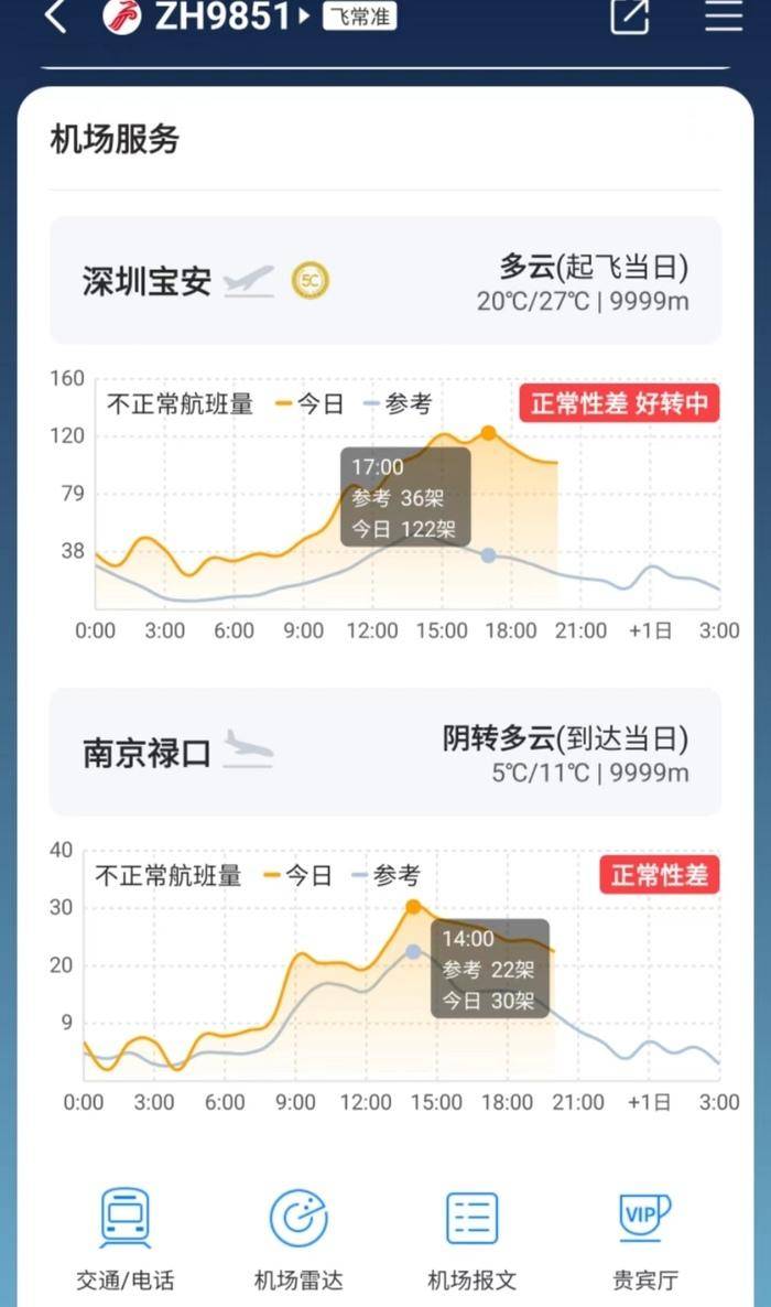 深圳宝安国际机场多趟航班延误,机场:受控制管制影响