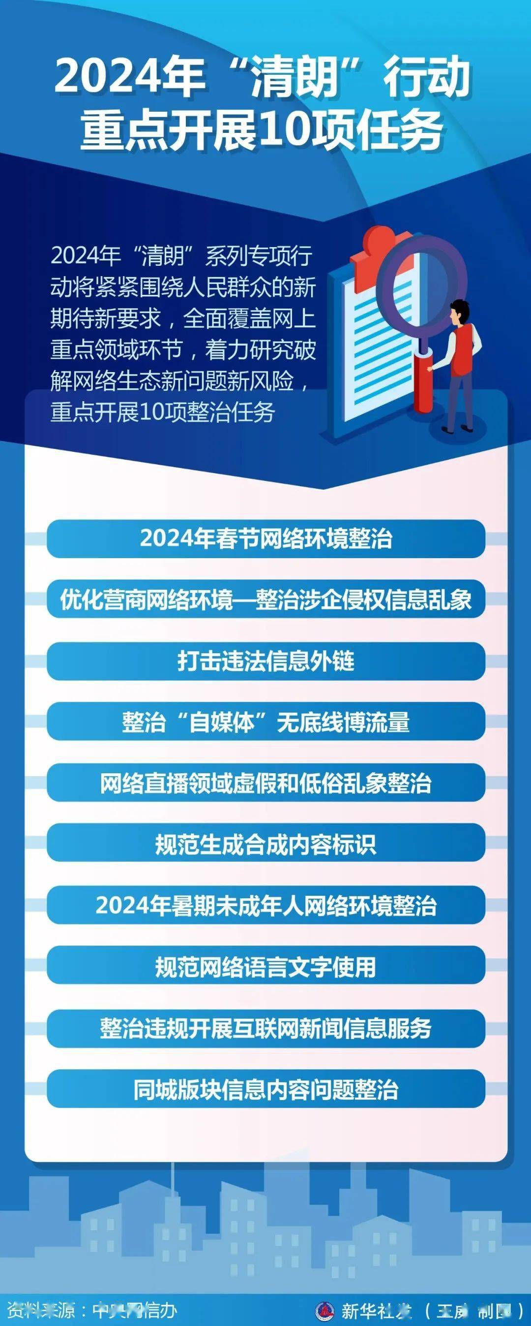 这些单位长期公开招聘早安邳州