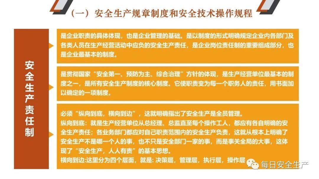 安全员到底需要做什么对照这个手册干