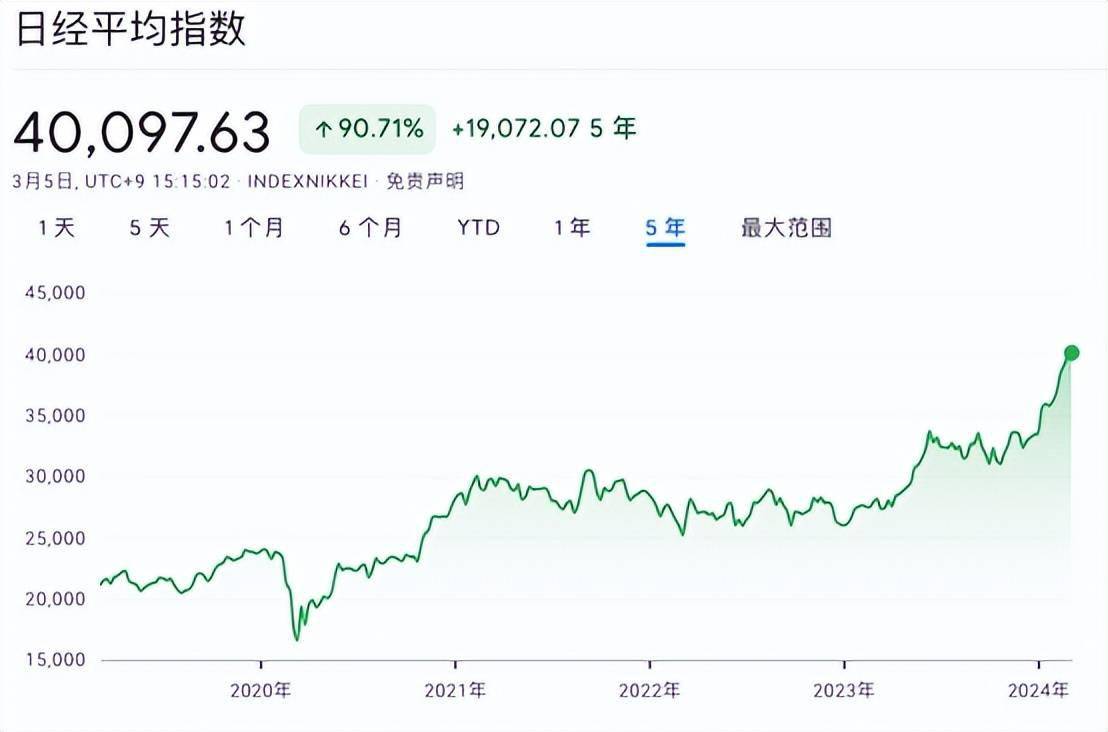 中国股票复苏的背后外资与国家队的一次会师