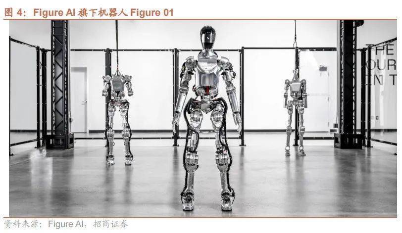 【招商策略】figure首发人形机器人demo,星链卫星实现全球覆盖