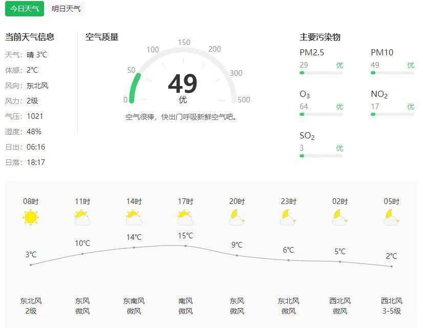 局地9级!唐山全市预警!_天气_西北风_丰南区
