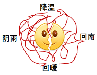 新冷空气今晚到货,本周再演"降温→放晴→回暖"_天气_气温_大雾