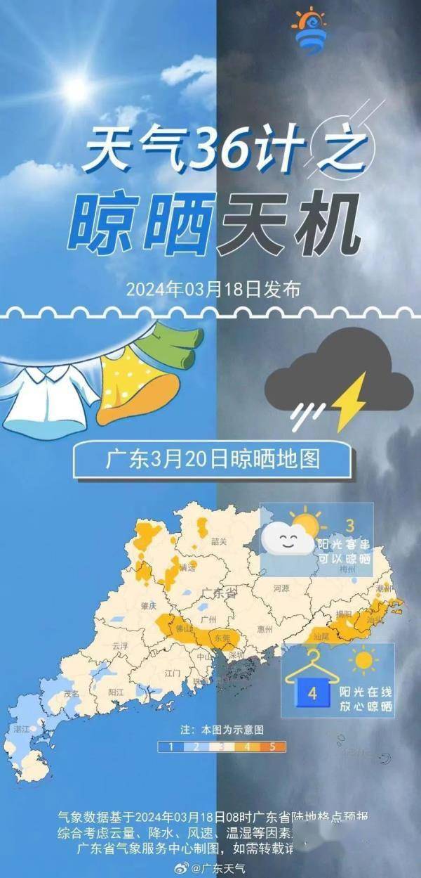 冷空气广东"一日游"!明天阳光将限时回归_粤北_天气_市县