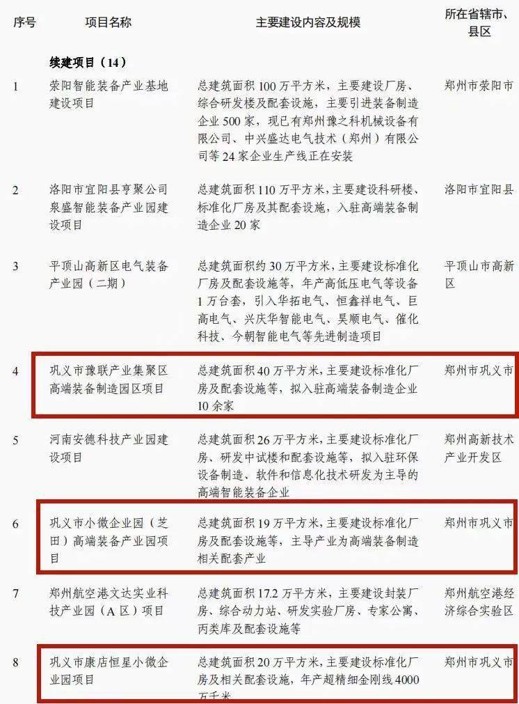 巩义网站建设流程 来自搜狐网