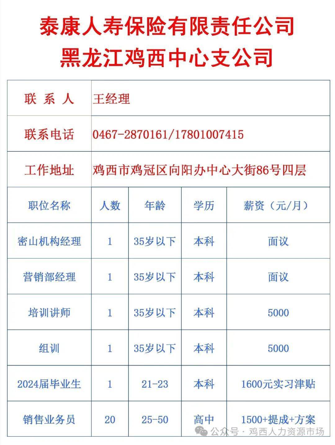 劳动创造幸福鸡西市2024年兴凯湖畔就业筑梦专场招聘会