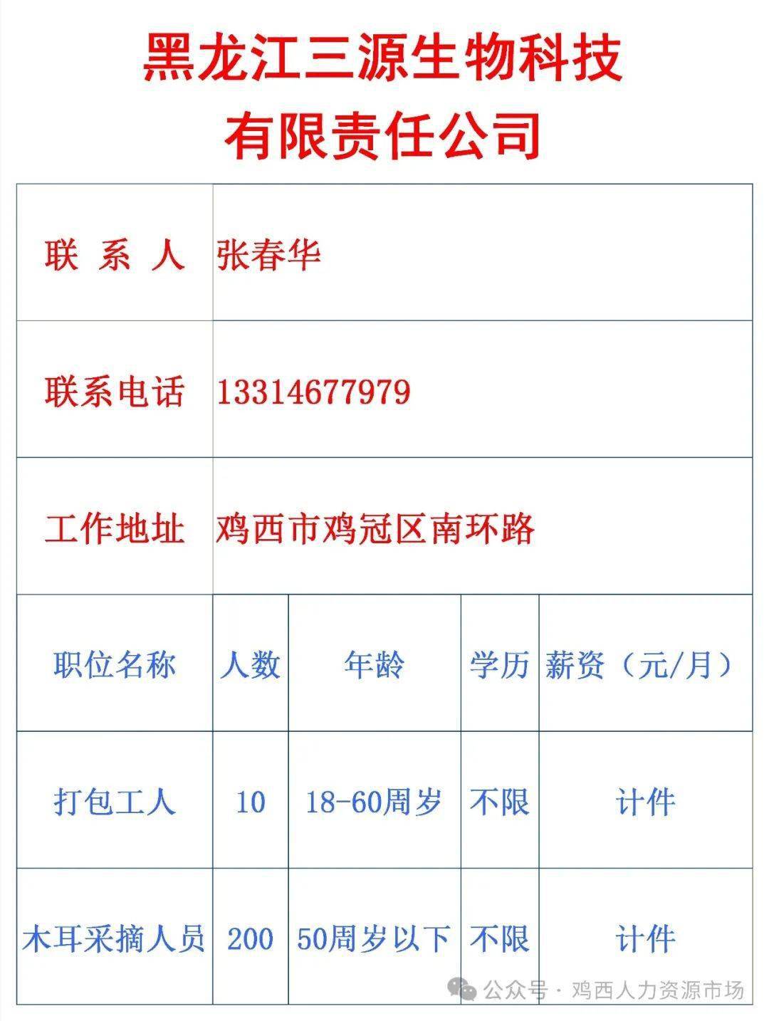 劳动创造幸福鸡西市2024年兴凯湖畔就业筑梦专场招聘会