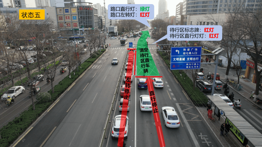 注意济南这个路口通行规则有变