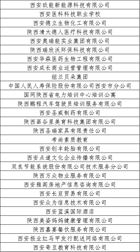 报名参会的用人单位请将招聘简章word版,营业执照电子版于3月20日12