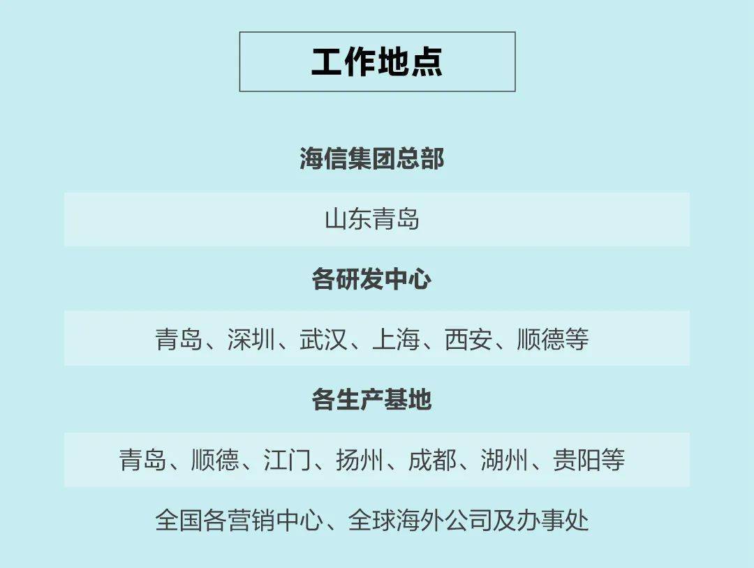 校园招聘海信集团2024届校园招聘