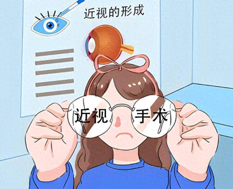 做完近视手术后恢复有快有慢是为什么可能与这些因素有关