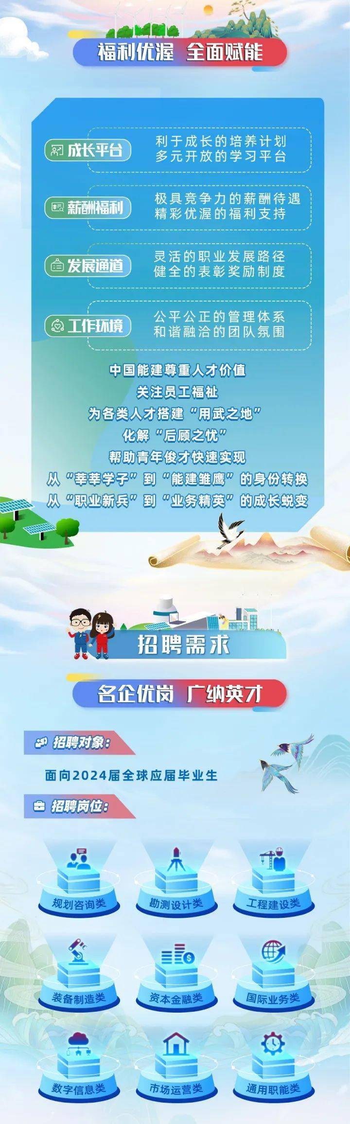 央企招聘中国能建2024届春季校园招聘