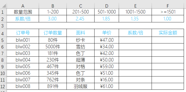excel每日一练核算订单系数