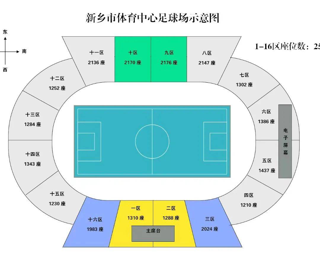 女足奥预赛场地图片