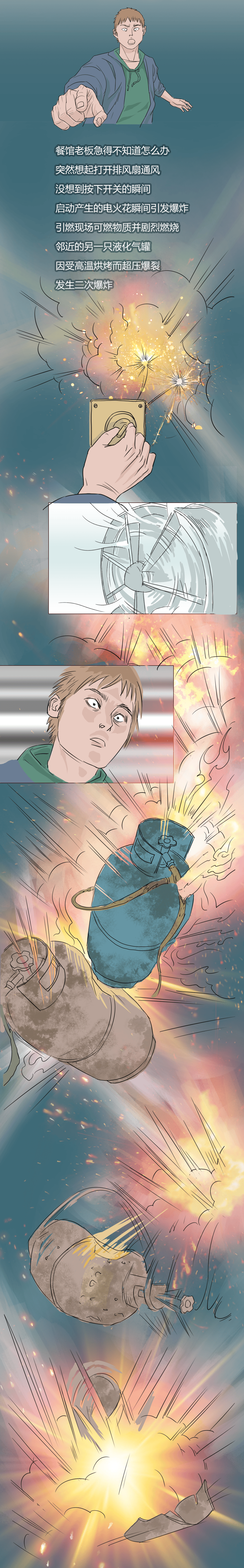 科普时间丨3分钟看懂燃气爆炸全过程