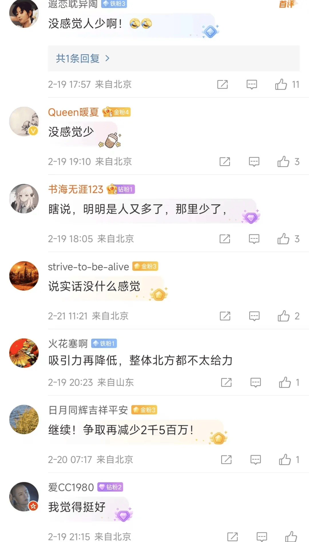 北京城六区人口减少203万人去哪了