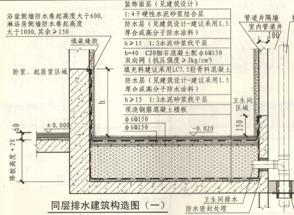 卫生间地面做法图片