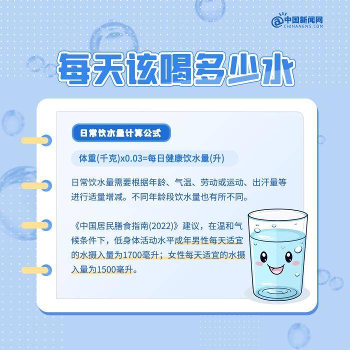 世界水日，一起了解关于喝水的N件事_热水_什么_建议