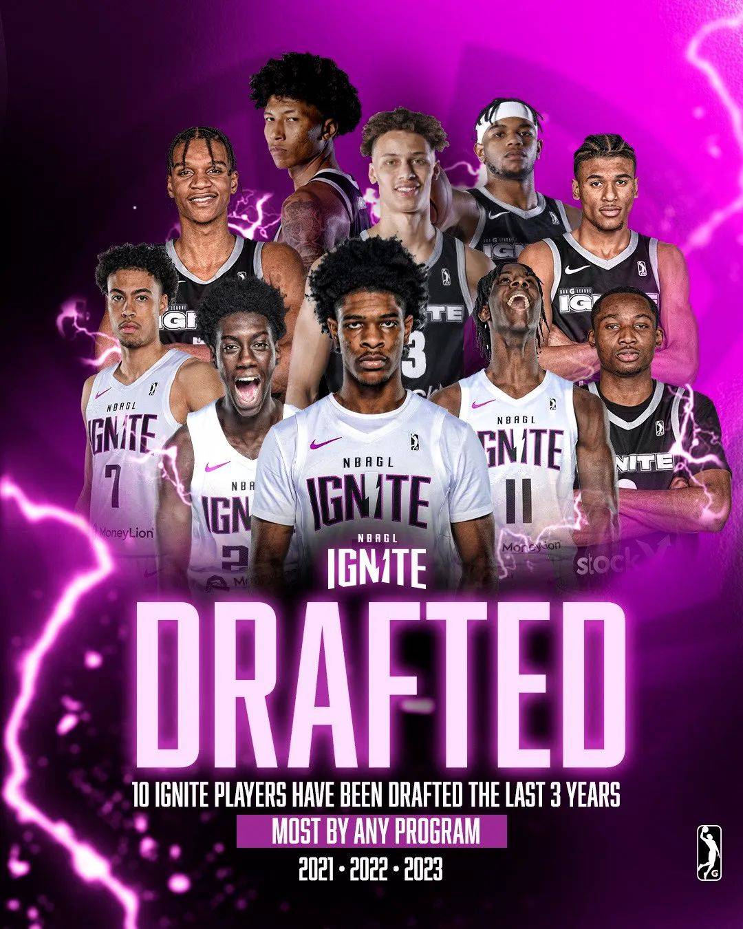 从高顺位工厂到诈骗窝点,问题出在哪里?_点燃_球员_杰伦