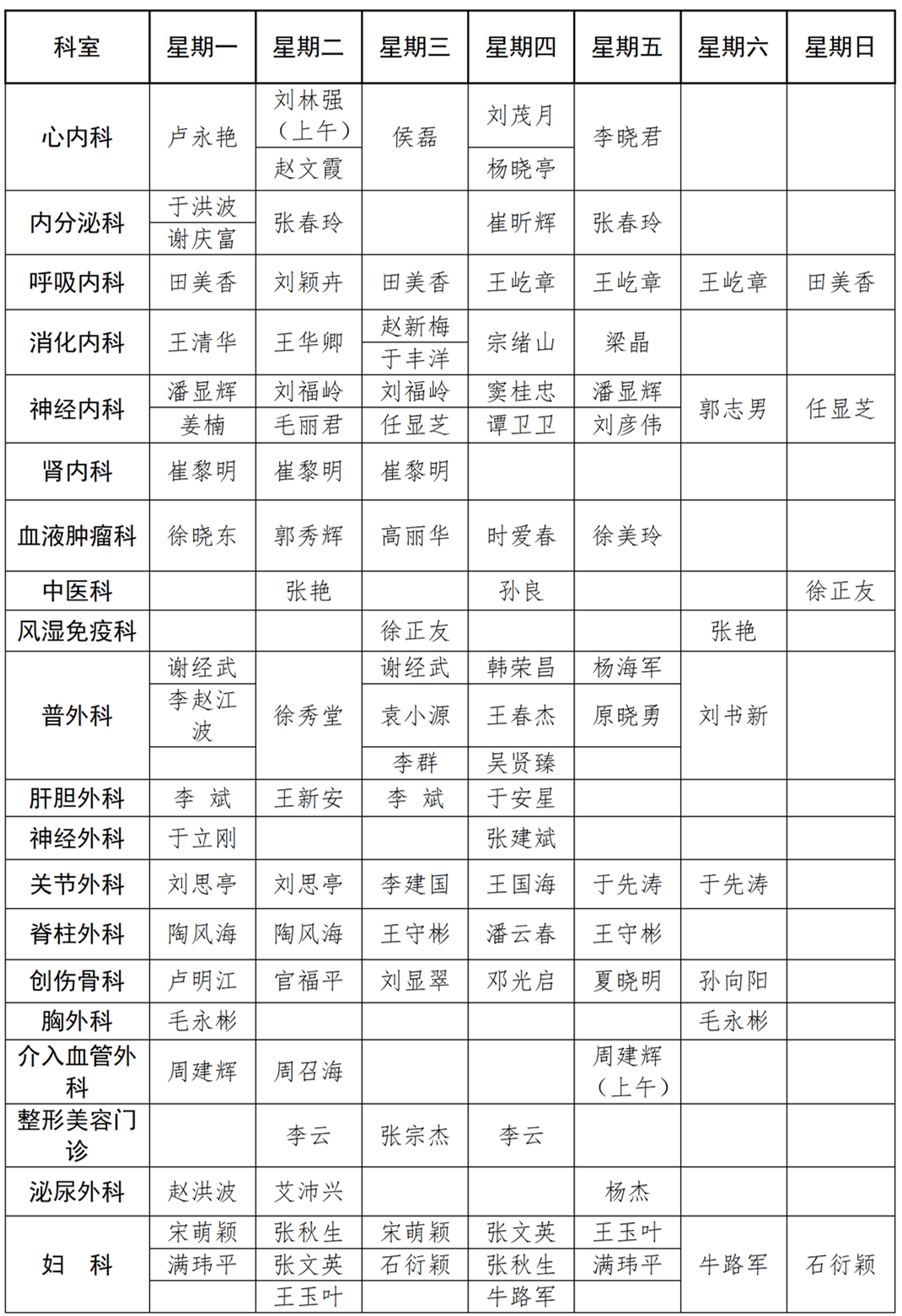 苏大附一院专家门诊表图片