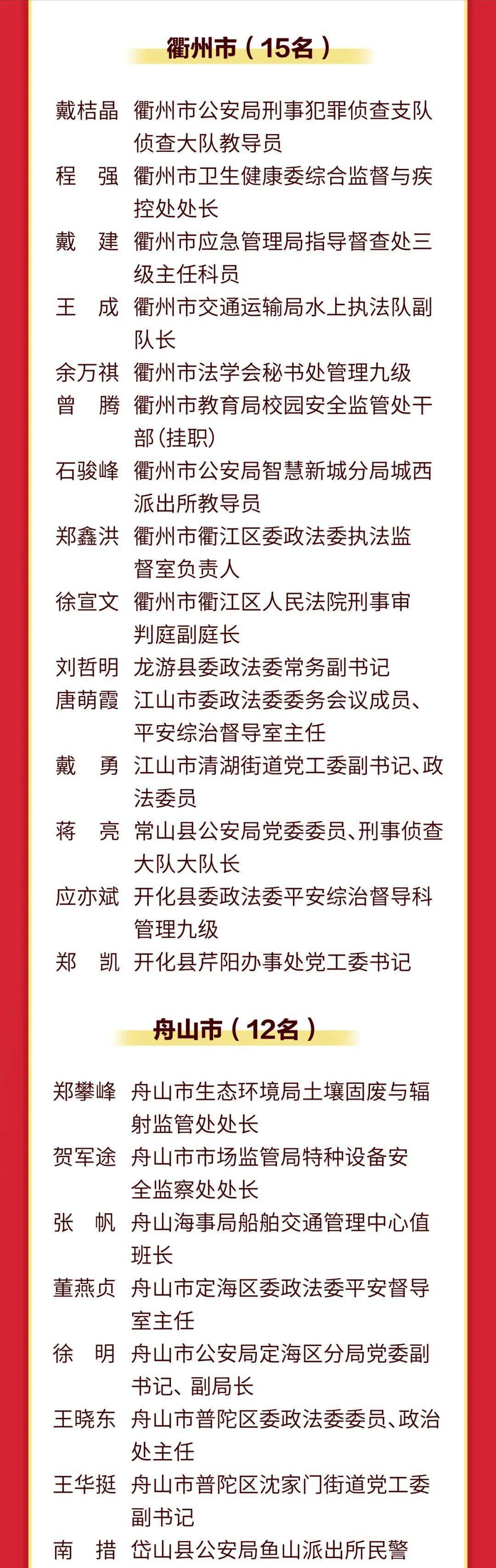涉及柯城,衢江,龙游,江山,常山,开化……_建设_平安_浙江