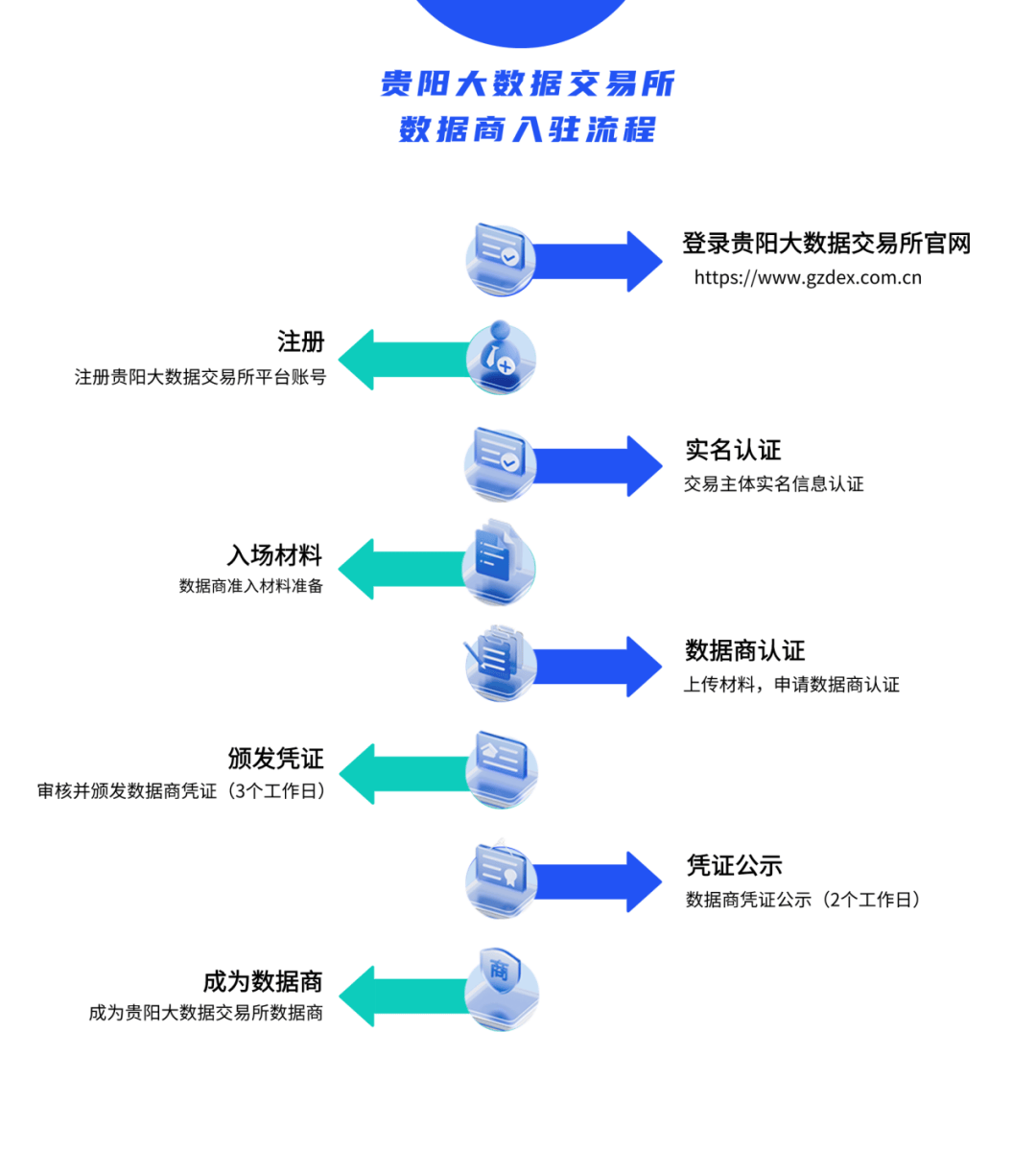 南宁银行汇款凭条服务商 来自搜狐网