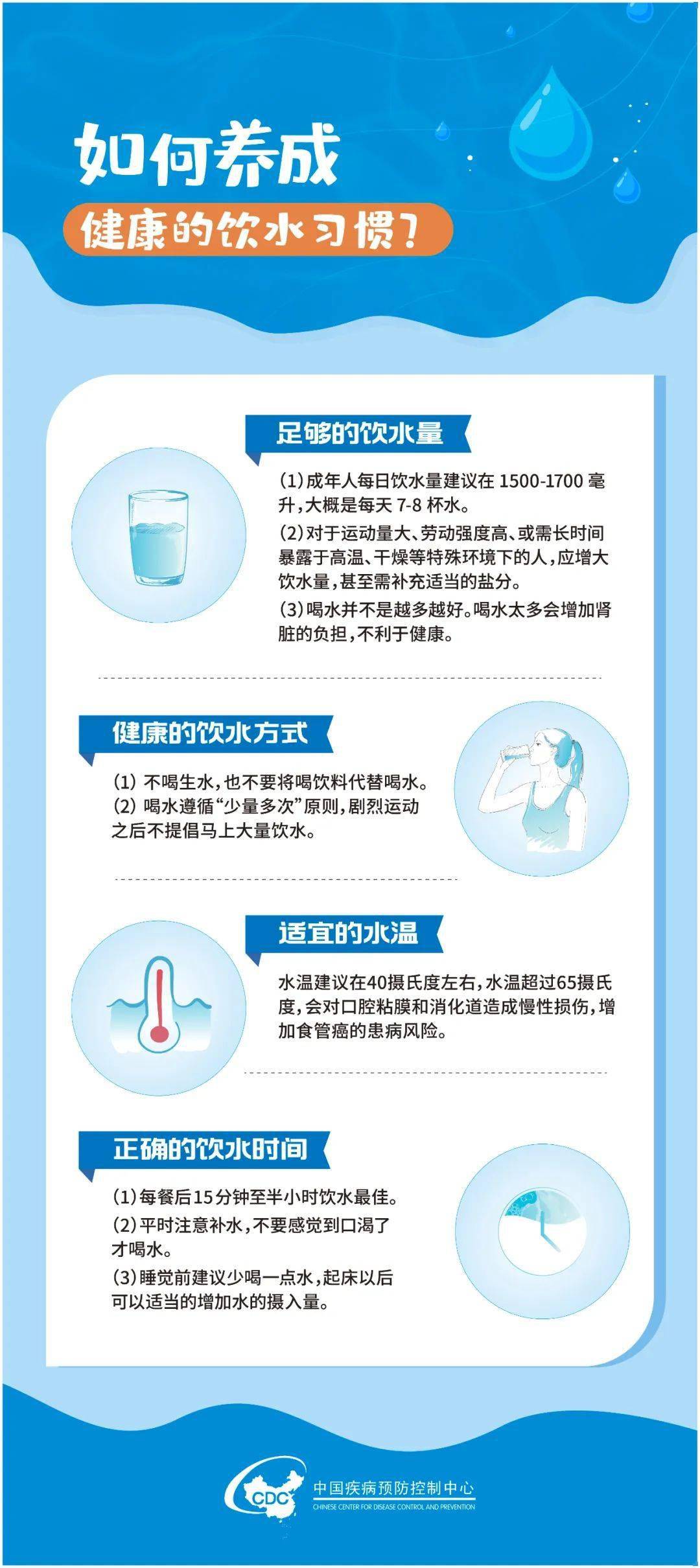 2024年世界水日:关注饮水卫生,共享健康生活_闫旭_王姣_叶丹