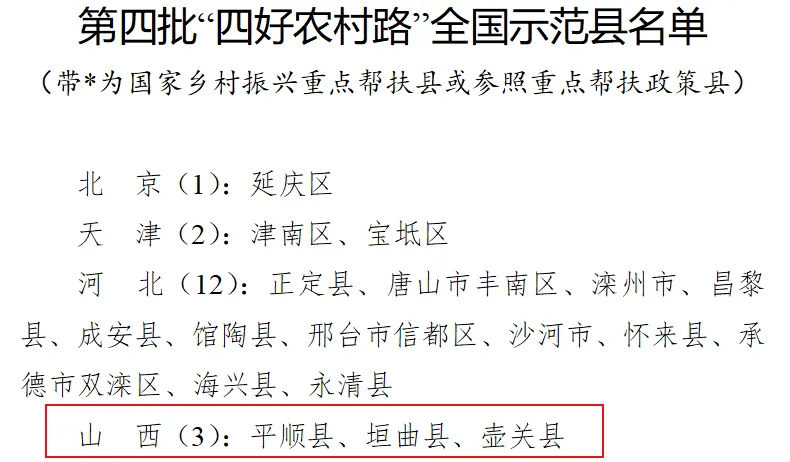 全国示范壶关入选