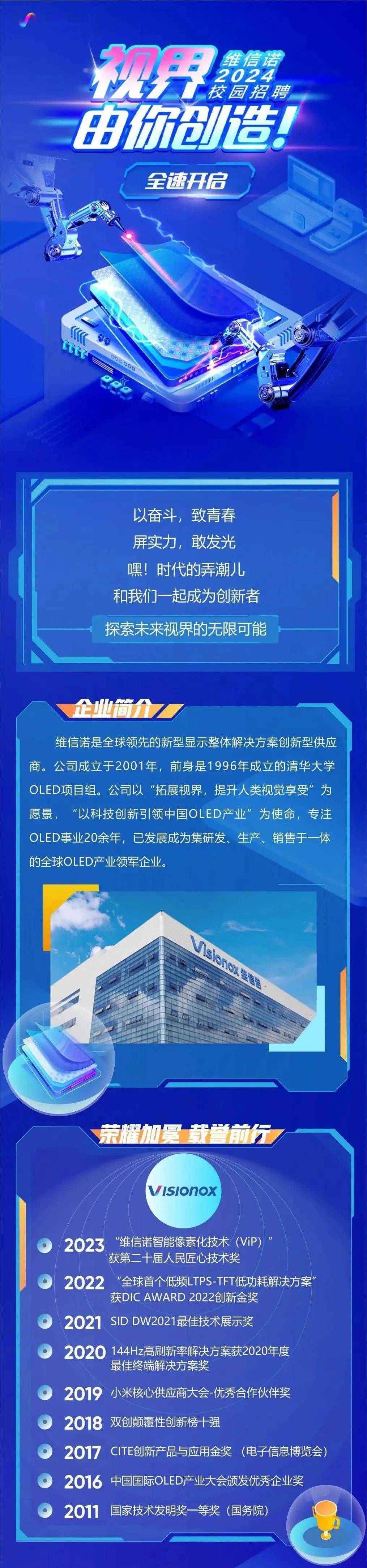 招聘全速开启由你创造维信诺2024届春季校园招聘